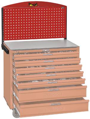 Panelsats för arbetsbänk Teng Tools TC-S03 / TC-S04