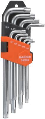 TX-nycklar i sats Harden
