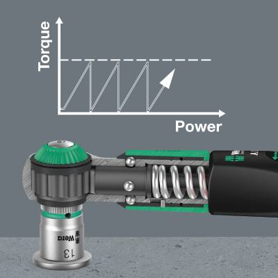 Utlösande momentnyckel Wera Safe-Torque A1 – bild 4