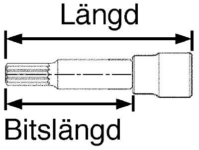 Ribe-hylsbits med 1/2" fyrkantsfäste. Teng Tools M122704-C / M122713-C – bild 2