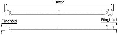 Ringnyckel Teng Tools 630810FL / 632224FL – bild 2