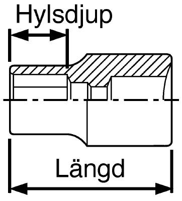 Hylsa. Med 1/4" fyrkantsfäste. Teng Tools M140504-C / M140513-C – bild 2