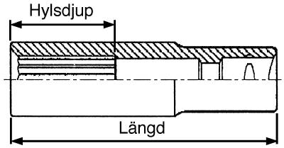 Hylsa. Med 1/2" fyrkantsfäste. Teng Tools M1206136-C / M1206146-C – bild 2