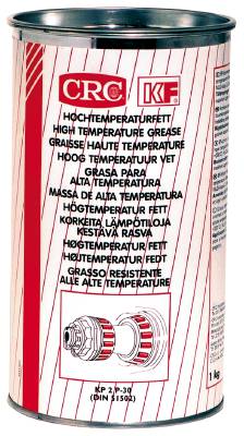 Högtemperaturfett CRC 3060 / 3063 – bild 4