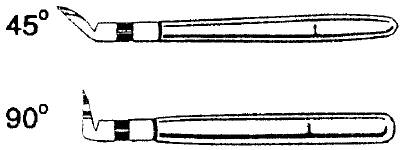 Sidavbitare. Knipex 7202/7221 – bild 2