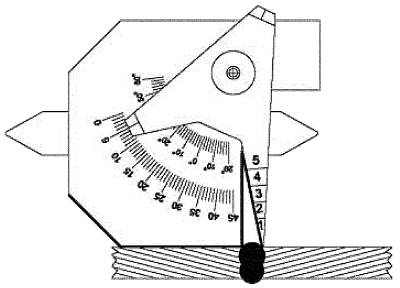 Svetsmått Limit – bild 9