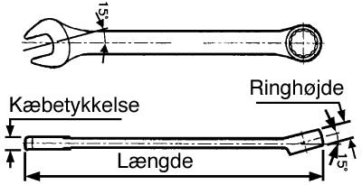 U-ringnyckel Teng Tools 605908 / 605919 – bild 2