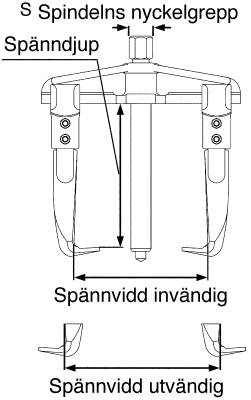 Avdragare, tvåarmad. Teng Tools SP1410 / SP3320 – bild 2
