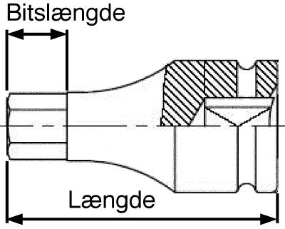 Kraftinsexhylsa. Med 3/4" fyrkantsfäste. Teng Tools 941519-C / 941524-C – bild 2