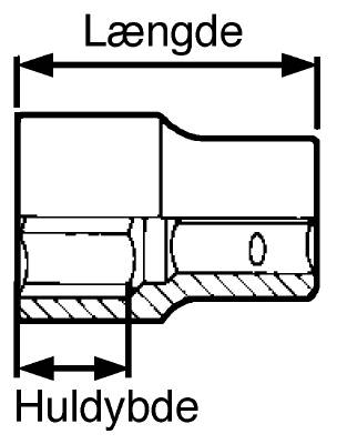 Rostfri hylsa. Med 1/2" fyrkantsfäste. Teng Tools MS1205106-C / M1S1205246-C – bild 2