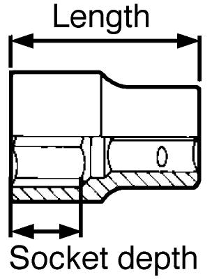 Rostfri hylsa. Med 1/2" fyrkantsfäste. Teng Tools MS1205106-C / M1S1205246-C – bild 3