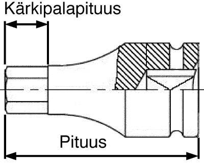 Kraftinsexhylsa. Med 3/4" fyrkantsfäste. Teng Tools 941519-C / 941524-C – bild 3