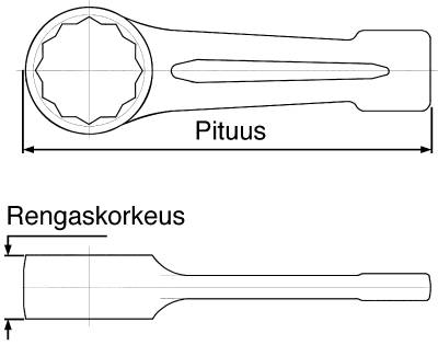 Slagringnyckel Teng Tools 903024 / 903100 – bild 3