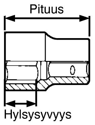 Rostfri hylsa. Med 1/2" fyrkantsfäste. Teng Tools MS1205106-C / M1S1205246-C – bild 7
