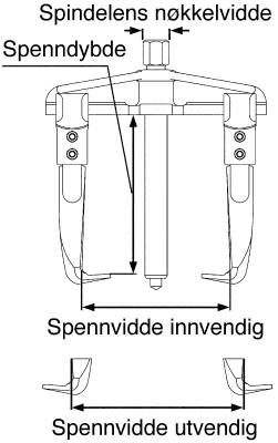 Avdragare, tvåarmad. Teng Tools SP1410 / SP3320 – bild 4