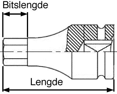 Kraftinsexhylsa. Med 3/4" fyrkantsfäste. Teng Tools 941519-C / 941524-C – bild 4