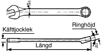 U-ringnyckel Teng Tools 605908 / 605919 – bild 6
