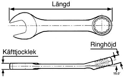 U-ringnyckel Teng Tools 6005M – bild 6