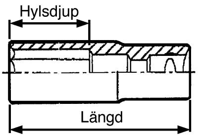 Tunnväggig krafthylsa med 1/2" fyrkantsfäste Teng Tools – bild 7