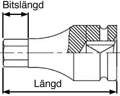 Kraftinsexhylsa. Med 3/4" fyrkantsfäste. Teng Tools 941519-C / 941524-C – bild 6