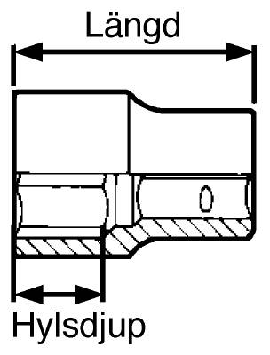 Rostfri hylsa. Med 1/2" fyrkantsfäste. Teng Tools MS1205106-C / M1S1205246-C – bild 4